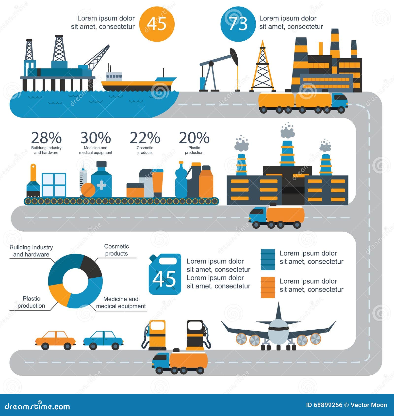 An application scenario or product detail of distribution of oil - Image 7