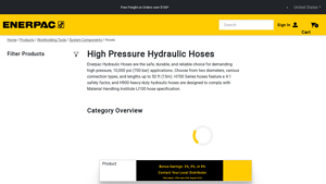 Enerpac - Hydraulic Hoses