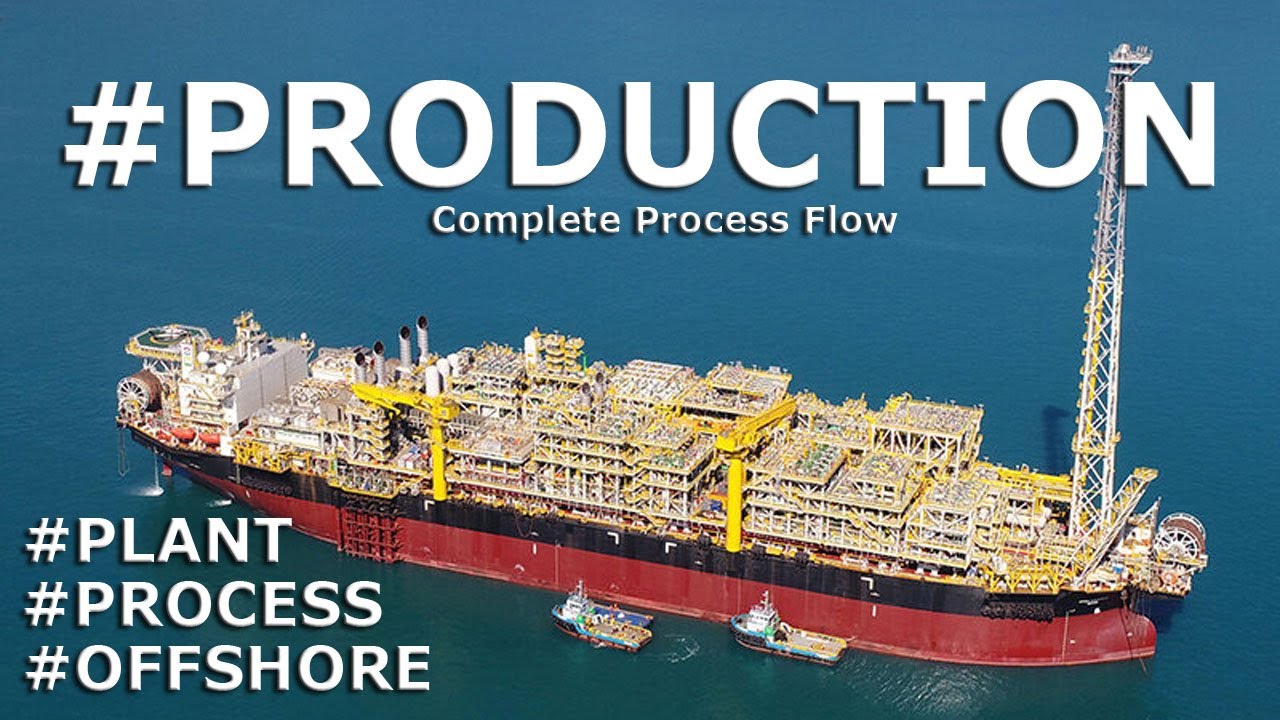 An application scenario or product detail of fpso operation - Image 1