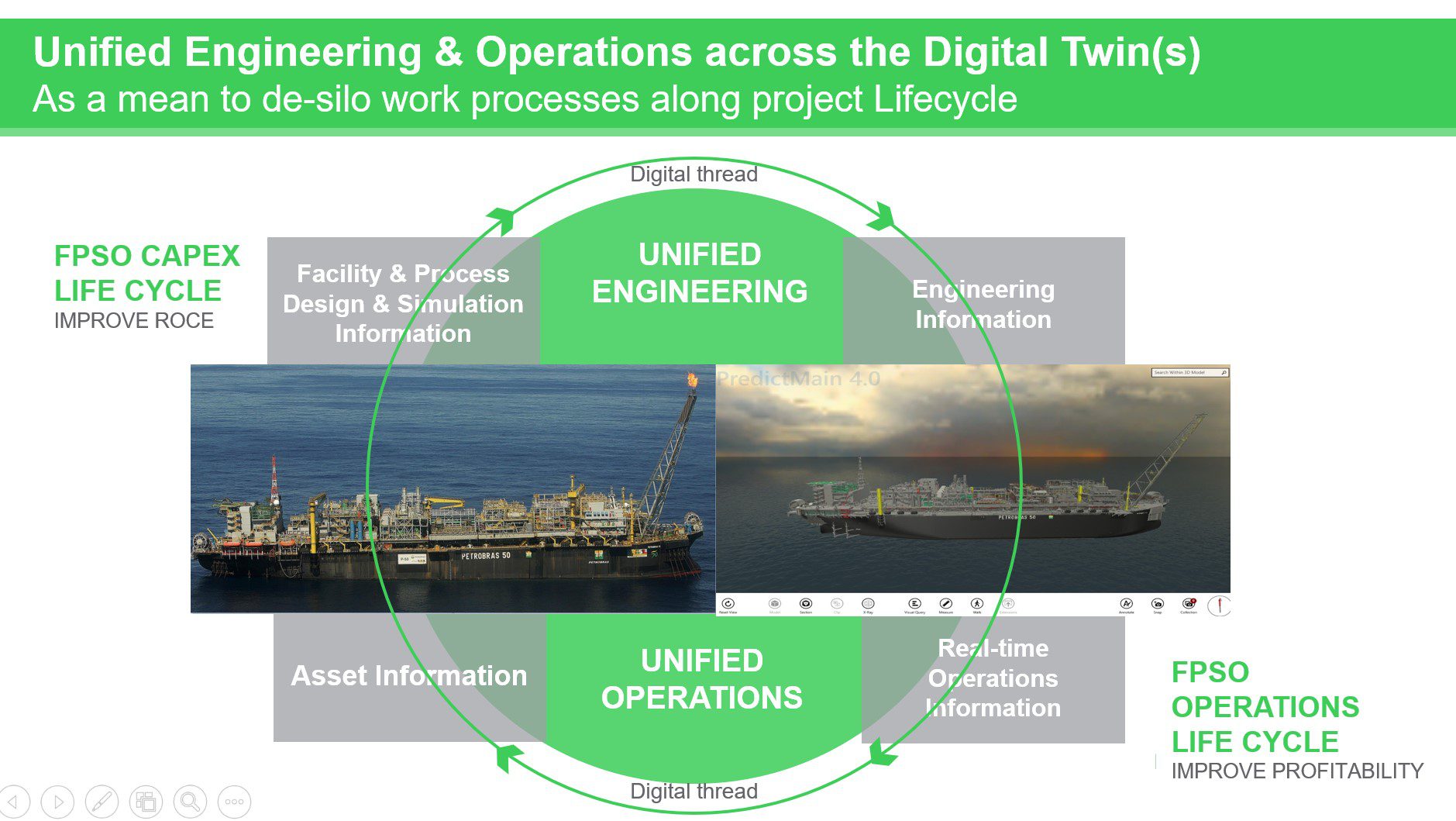 An application scenario or product detail of fpso operation - Image 7