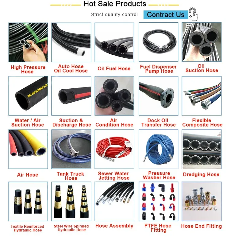 Featured image for the high pressure rubber tubing guide