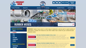 Hosecraft USA - RM1 Multipurpose Rubber Nitrile Hose