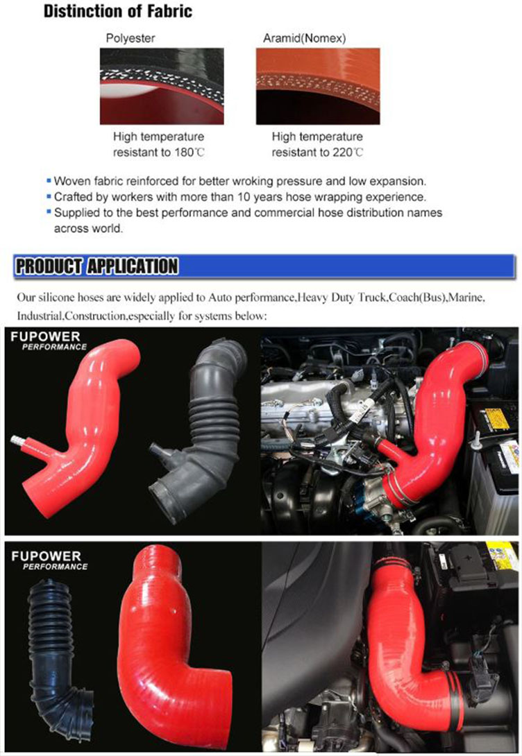 An application scenario or product detail of intake hose exporter - Image 18