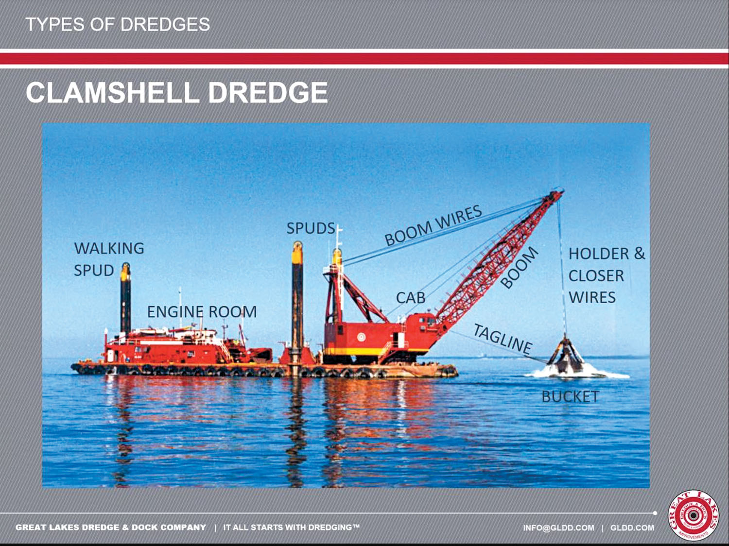 An application scenario or product detail of offshore dredging - Image 13