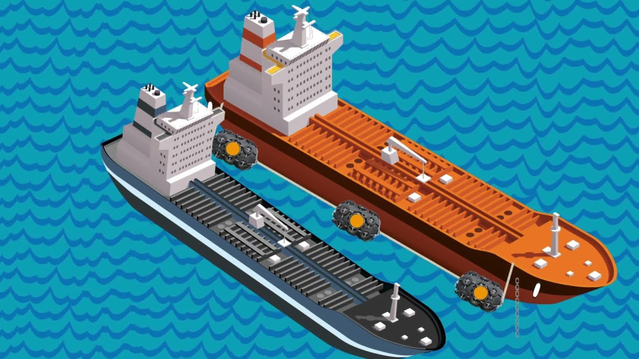 An application scenario or product detail of ship to ship transfer - Image 20