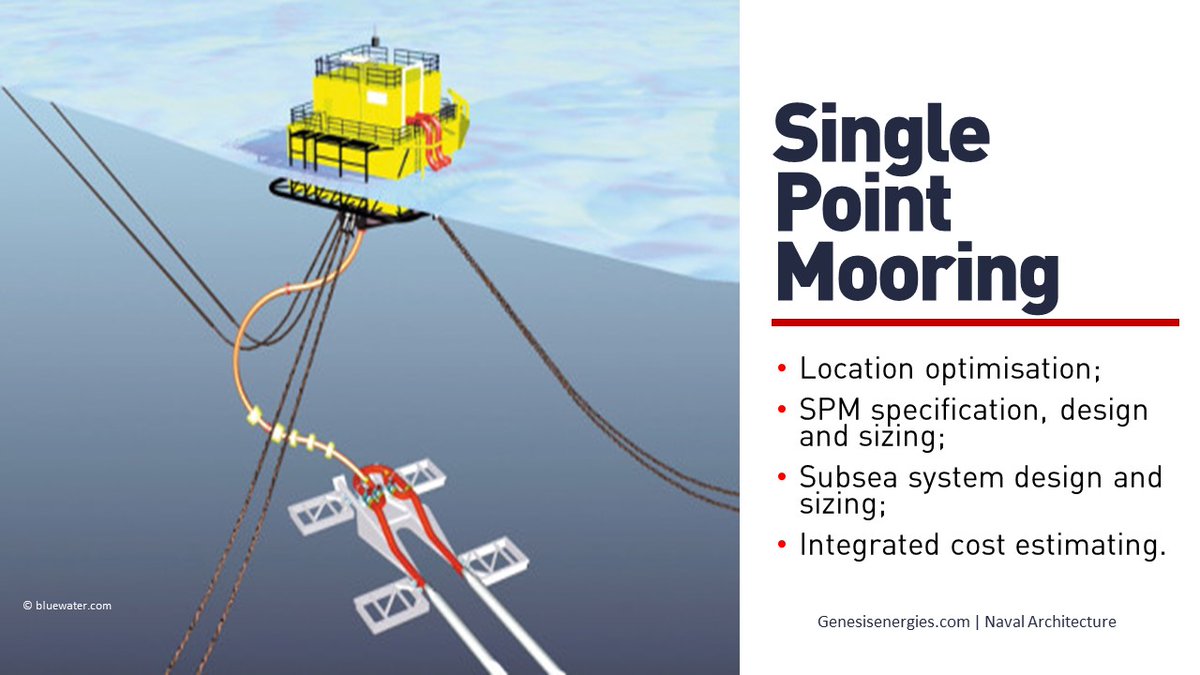 An application scenario or product detail of single point mooring systems spm - Image 17