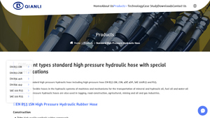 The Hydraulic Hose - High Pressure Hydraulic Hoses
