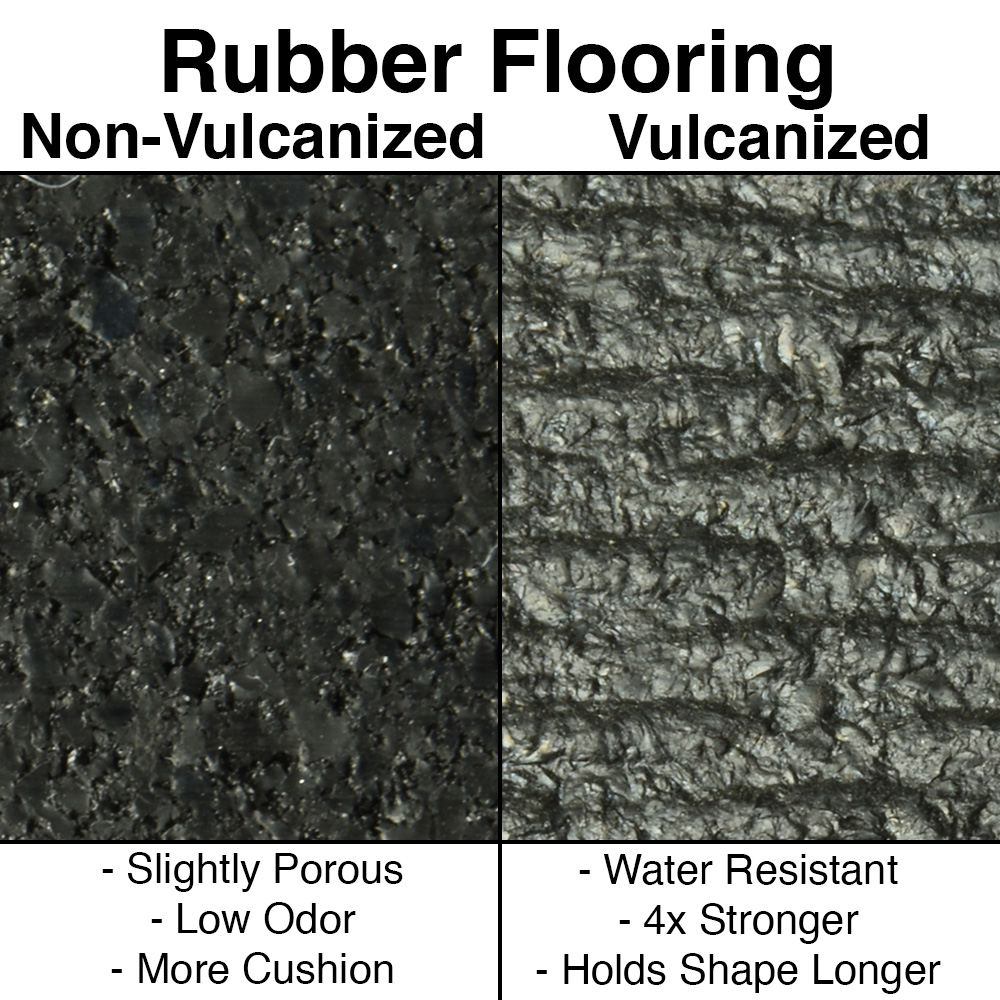 An application scenario or product detail of what is vulcanizing rubber - Image 10