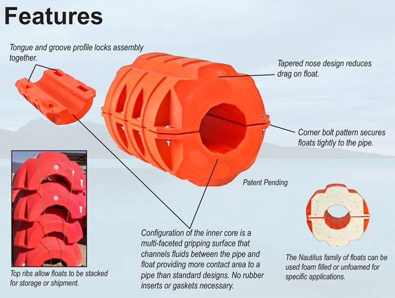 floating hoses manufacturing