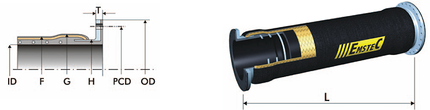 how to vulcanize rubber manufacturing